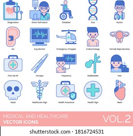 Medical and healthcare icons including diagnostics, direct admission, disabled, DNA, ECG monitor, emergency chopper, endocrinology, female reproductive, first aid kit, gallbladder, health insurance.