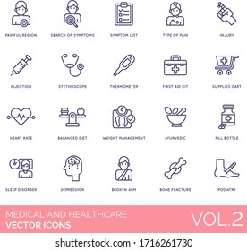 Medical And Healthcare Icons Including Painful Region, Search, Symptom List, Type Of Pain, Injury, Injection, Stethoscope, Thermometer, First Aid Kit, Supplies Cart, Heart Rate, Balanced Diet, Weight.