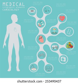 Medical and healthcare infographic, Cardiology infographics. Vector illustration