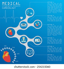 Medical and healthcare infographic, Cardiology infographics. Vector illustration
