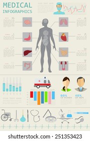 Medical and healthcare infographic, elements for creating infographics. Vector illustration