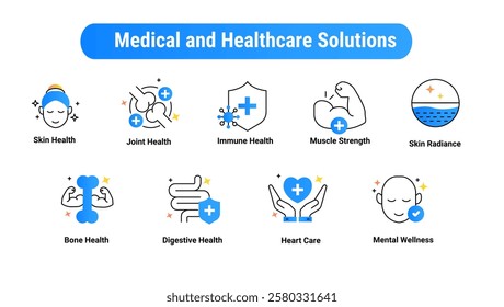 Medical and Healthcare Solutions: Heart Care, Digestive Health, Joint, Immune, Mental Wellness, Skin, Bone Health, Skin Radiance, Muscle Strength.