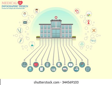 Medical And Hospital Building Infographic.