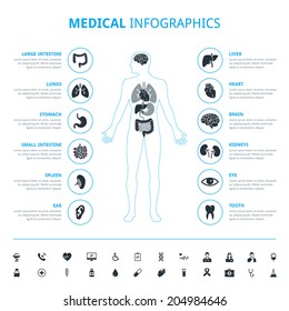 Medical human organs and medical icon set with human body