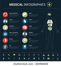 Medical human organs and medical icon set with human body on dark background