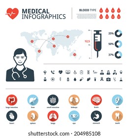 Medical human organs icon set with human body and world map info graphic