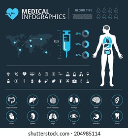 Medical Human Organs Icon Set With Human Body And World Map Info Graphic