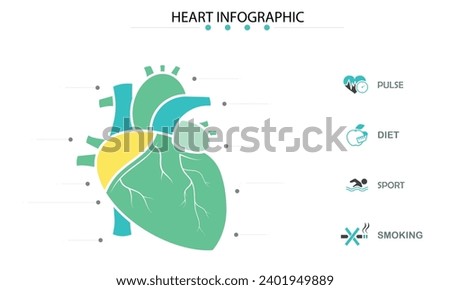 Medical icon. human heart vector design human healthy life.