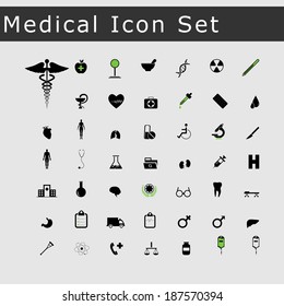Medical icon set