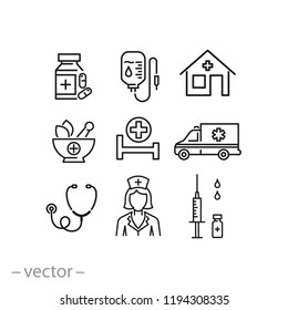 Medical icon set, linear editable vector illustration eps10