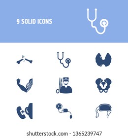 Medical icon set and surgery with pelvis, ambulance call and face mask. Medical mask related medical icon vector for web UI logo design.