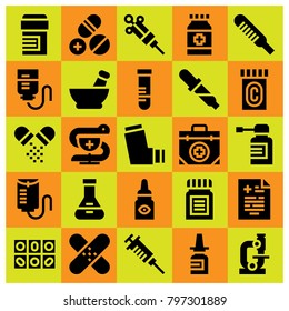 Medical icon set vector. flask, medical result, eye drops and first aid kit