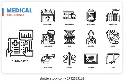 Medical icon set for web design, book, magazine, poster, ads, app, etc.