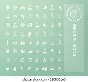 Medical icon set,vector