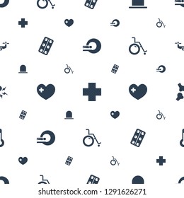medical icons pattern seamless white background. Included editable filled MRI, medical cross, siren, medical pills, heart with cross, wheel chair icons. icons for web and mobile.