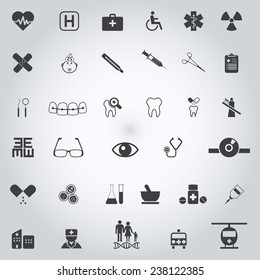Medical icons set