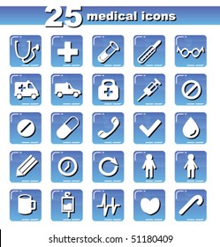 Medical icons set