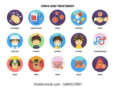 medical icons set for business, marketing, management