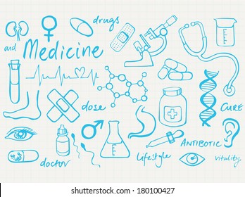 Medical icons vector doodle