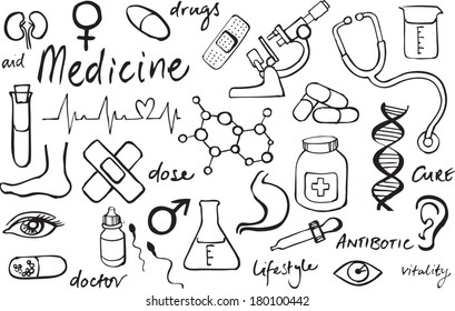 Medical icons vector doodle