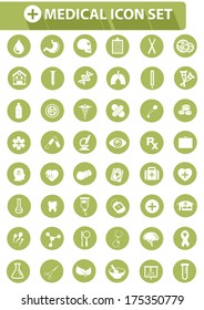 Medical icons,Green version,vector