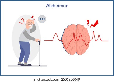 Concepto de ilustración médica en estilo plano. Enfermedad de Alzheimer en los ancianos, anciano sosteniendo un bastón Sentirse olvidadizo, que son síntomas de la enfermedad de Alzheimer.