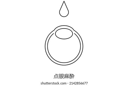 Medical illustration of LASIK and refractive surgery - Translation: Ophthalmic Anesthesia