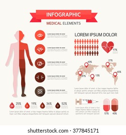 Medical Info graphic