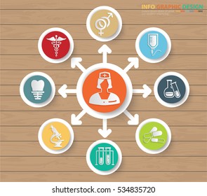 Medical info graphic design,clean vector