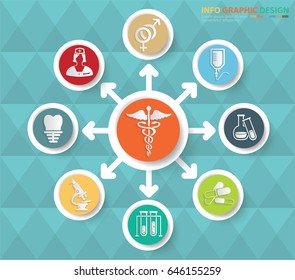 Medical info graphic design,clean vector