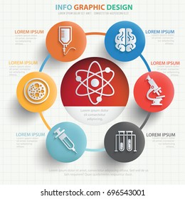 Medical info graphic design,vector