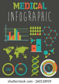 Medical info graphic set of elements