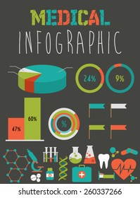Medical info graphic set of elements