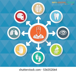 Medical info graphic,clean vector