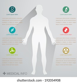 Medical Info Graphics