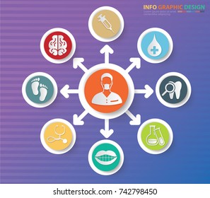 Medical info graphics design,vector