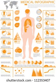 Medical info graphics. Human body with internal organs