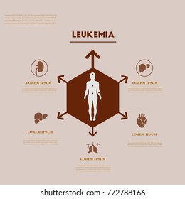 Medical infografics: Health problems. Health business ideas. Company medecine creative