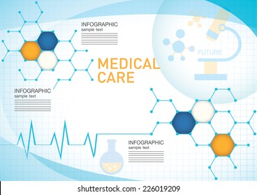 Medical Infographic