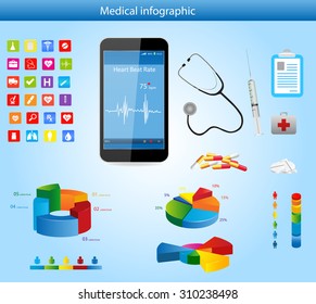 Medical Info-graphic with different charts, smart phone with Heart Rate Monitor, medical icon set