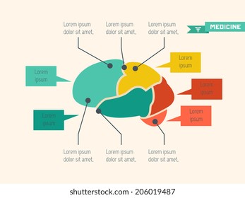 Medical Infographic Element