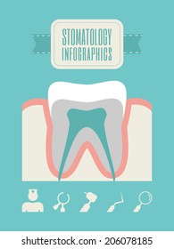 Medical Infographic Element