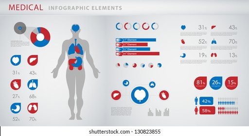 medical infographic elements