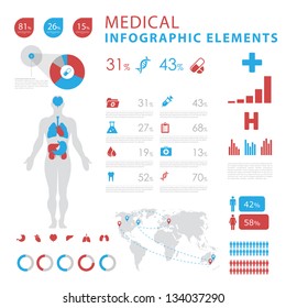 Medical Infographic Elements