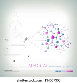 medical infographic elements