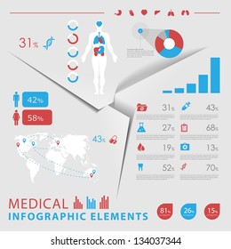 medical infographic elements