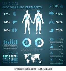 medical infographic elements