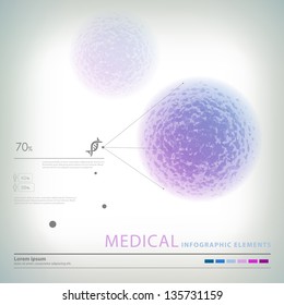 medical infographic elements