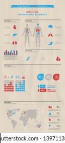 medical infographic elements