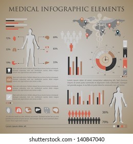 medical infographic elements